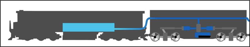 Reduction of air resulting in brake application 