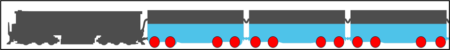 Equalised brake-pipe application with brakes applied to the wagons