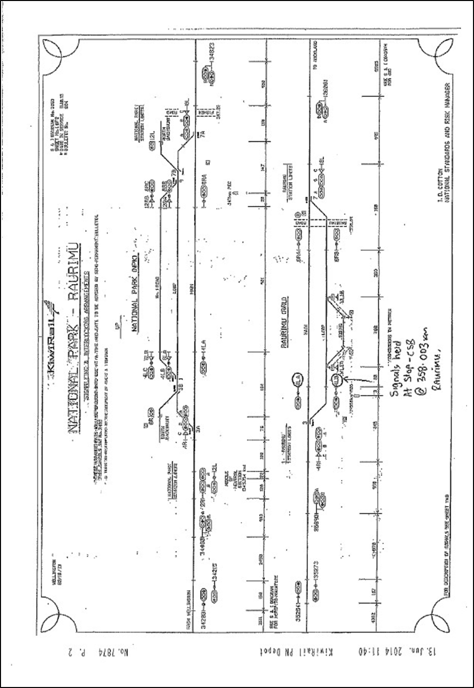 The Application for Planned Work