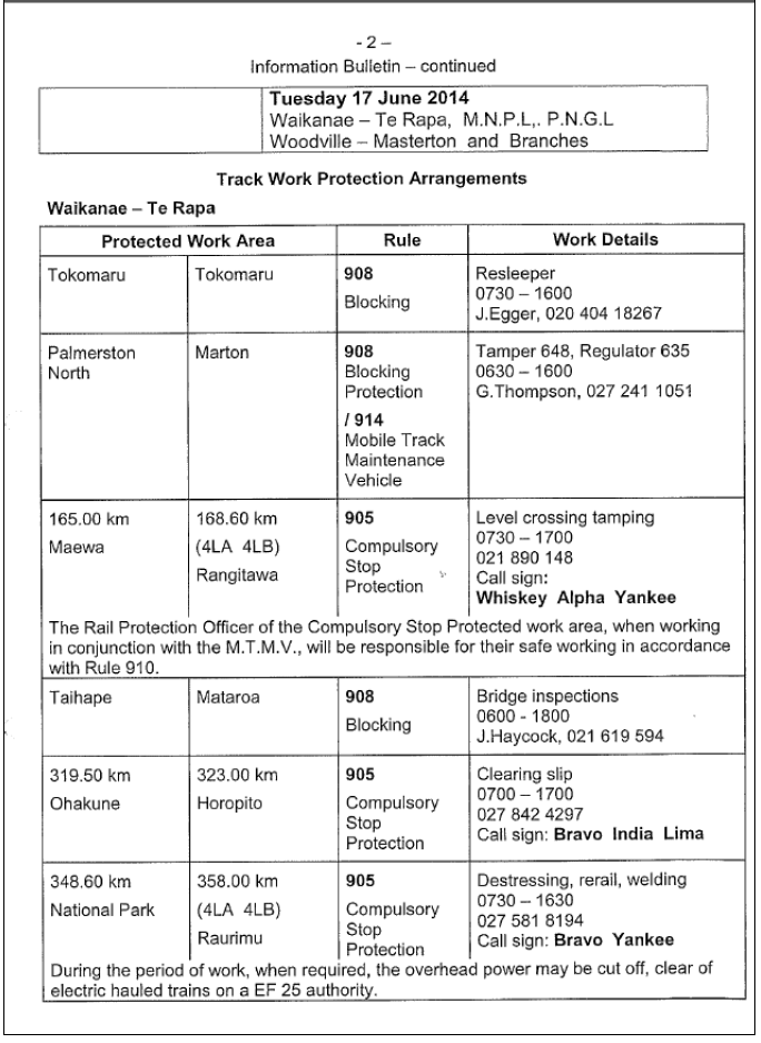 The Information Bulletin
