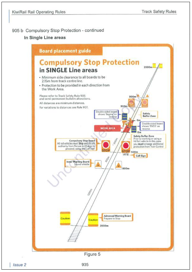 Compulsory stop protection