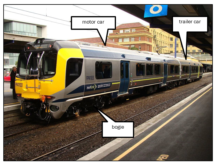 The&nbsp;Matangi&nbsp;two-car&nbsp;set