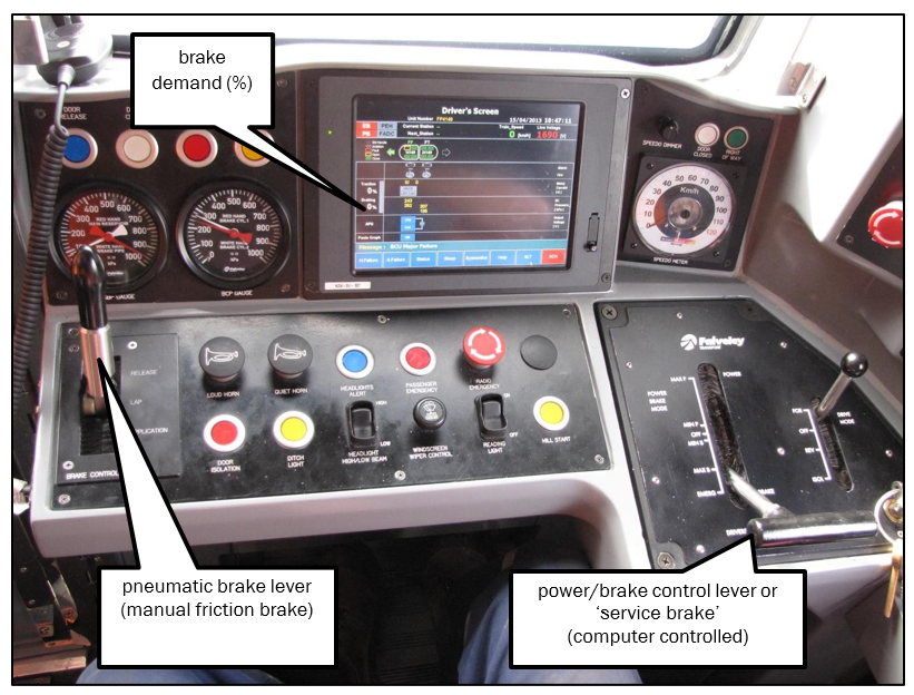 Driver's&nbsp;controls