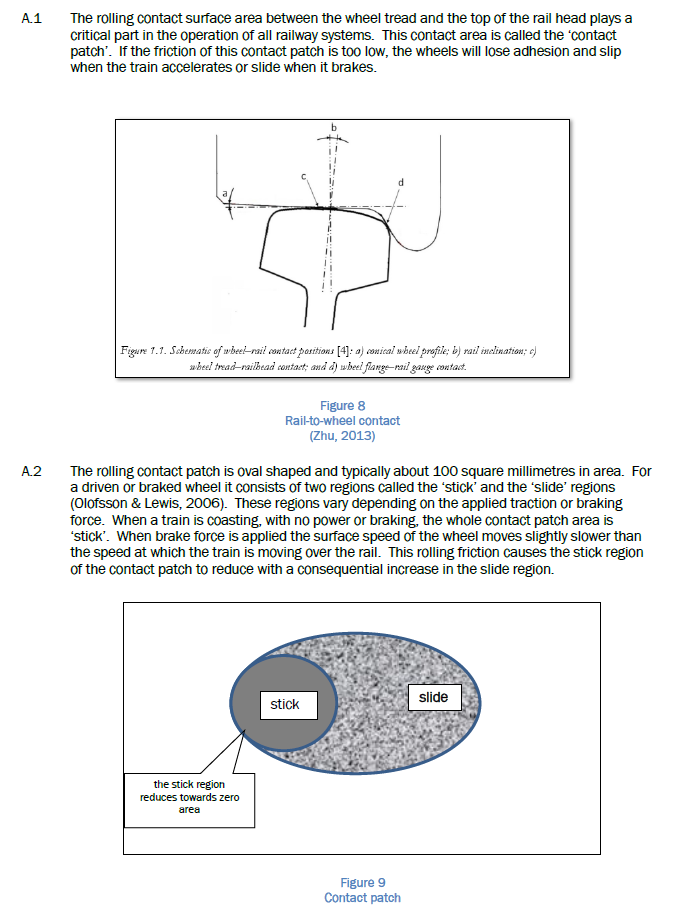 Research on rail adhesion