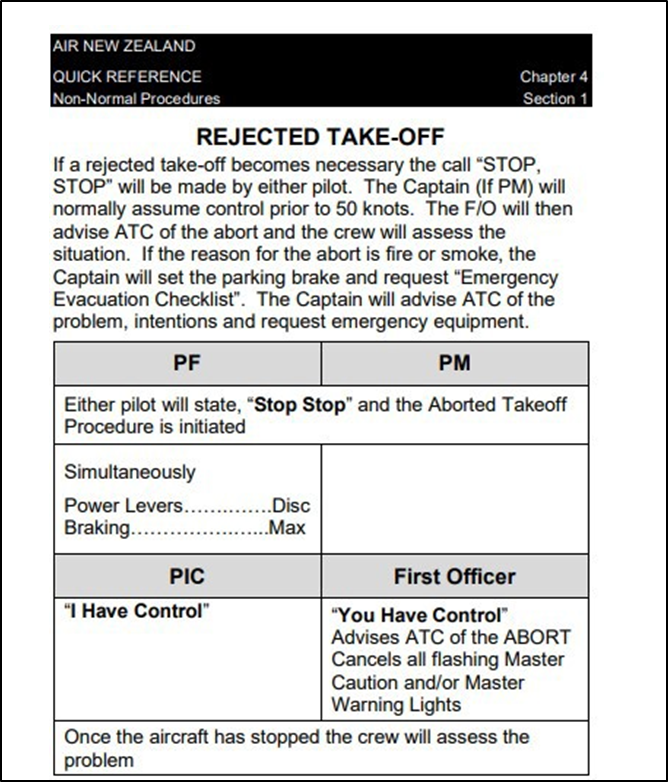 Rejected take-off procedure