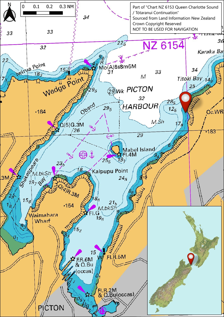 Location of grounding (derived from automatic identification system data)