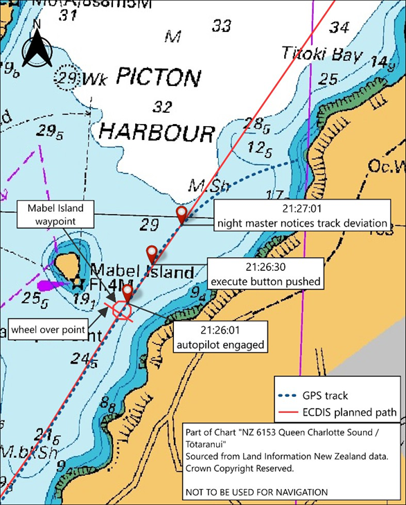 Image showing timeline of events as the Aratere began the turn to starboard