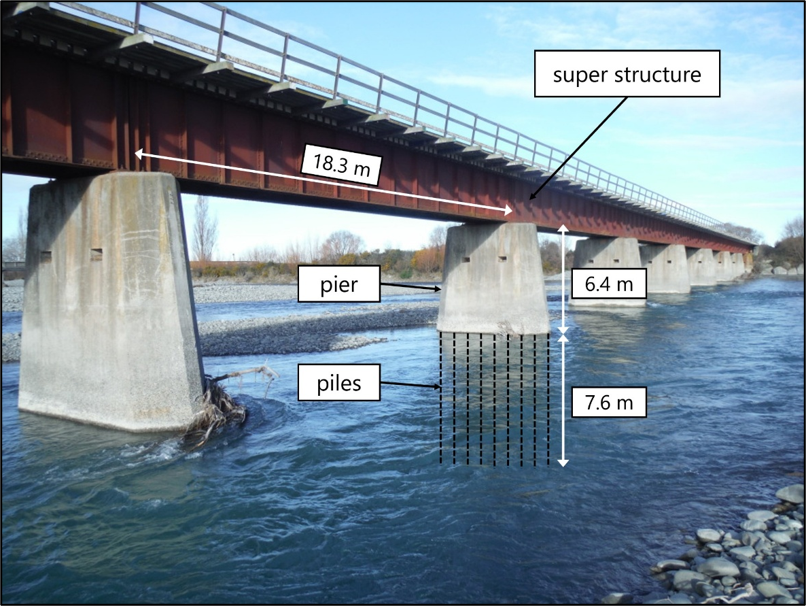 Bridge 57 pier ‘as built’ measurements