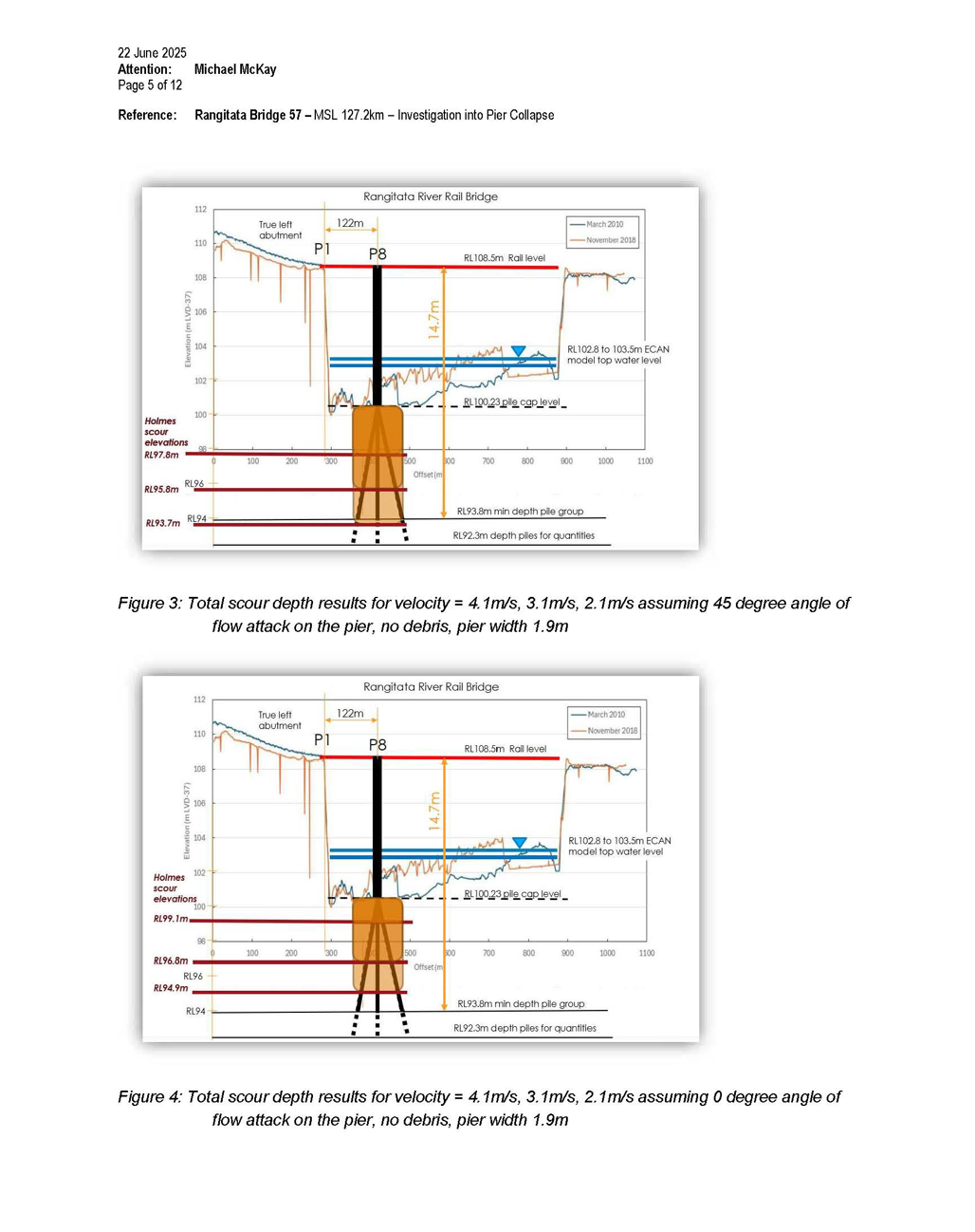 Stantec report on the structural analysis of pier stability
