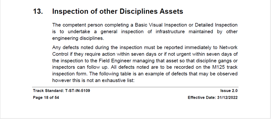 KiwiRail Track Inspection Standard sections