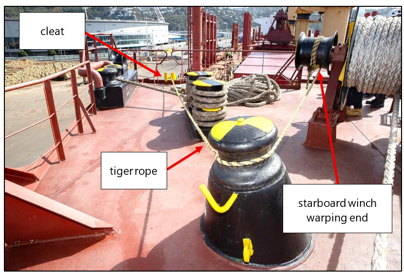 Rigging of the 18 mm tiger rope on the fore deck