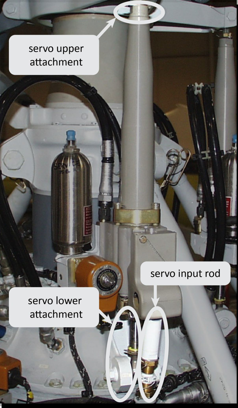Example of AS350 hydraulic servo attachment points