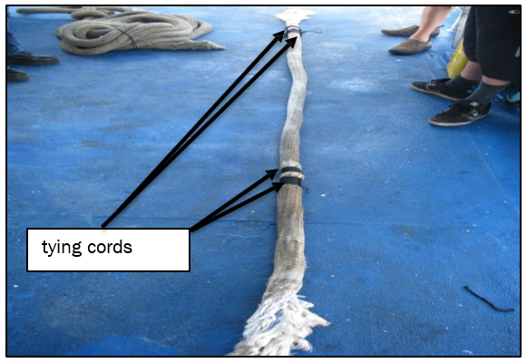Sling rope core and cover bound by four tying cords