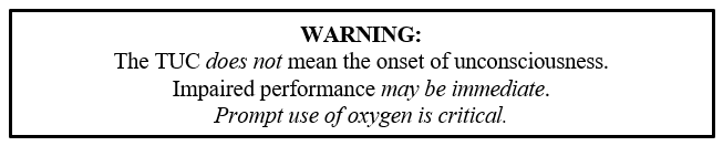 TUC warning