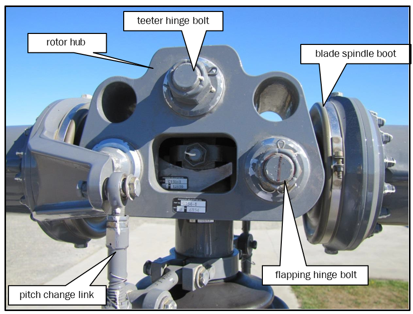 R66 main rotor head