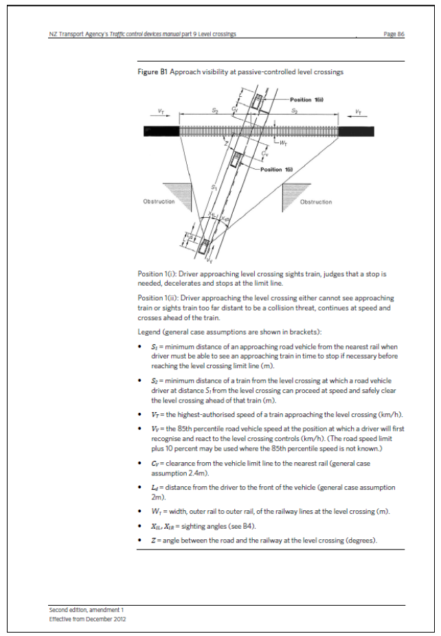 NZ Transport Agency’s Traffic Control Devices Manual, Part 9, Level crossings, Appendix B – Sight distances at level crossings