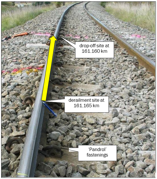 Derailment site (looking in the direction of travel)