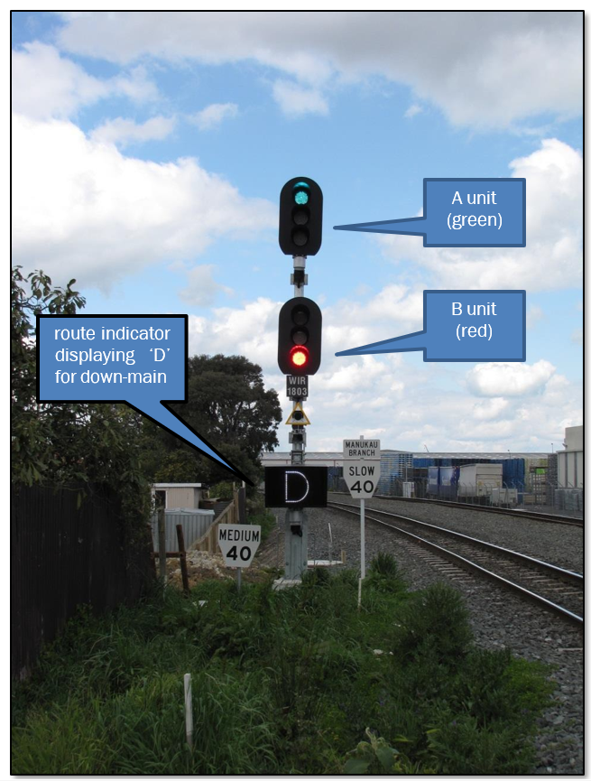 Signal 1803 displaying ‘proceed at normal speed’ (green over red)