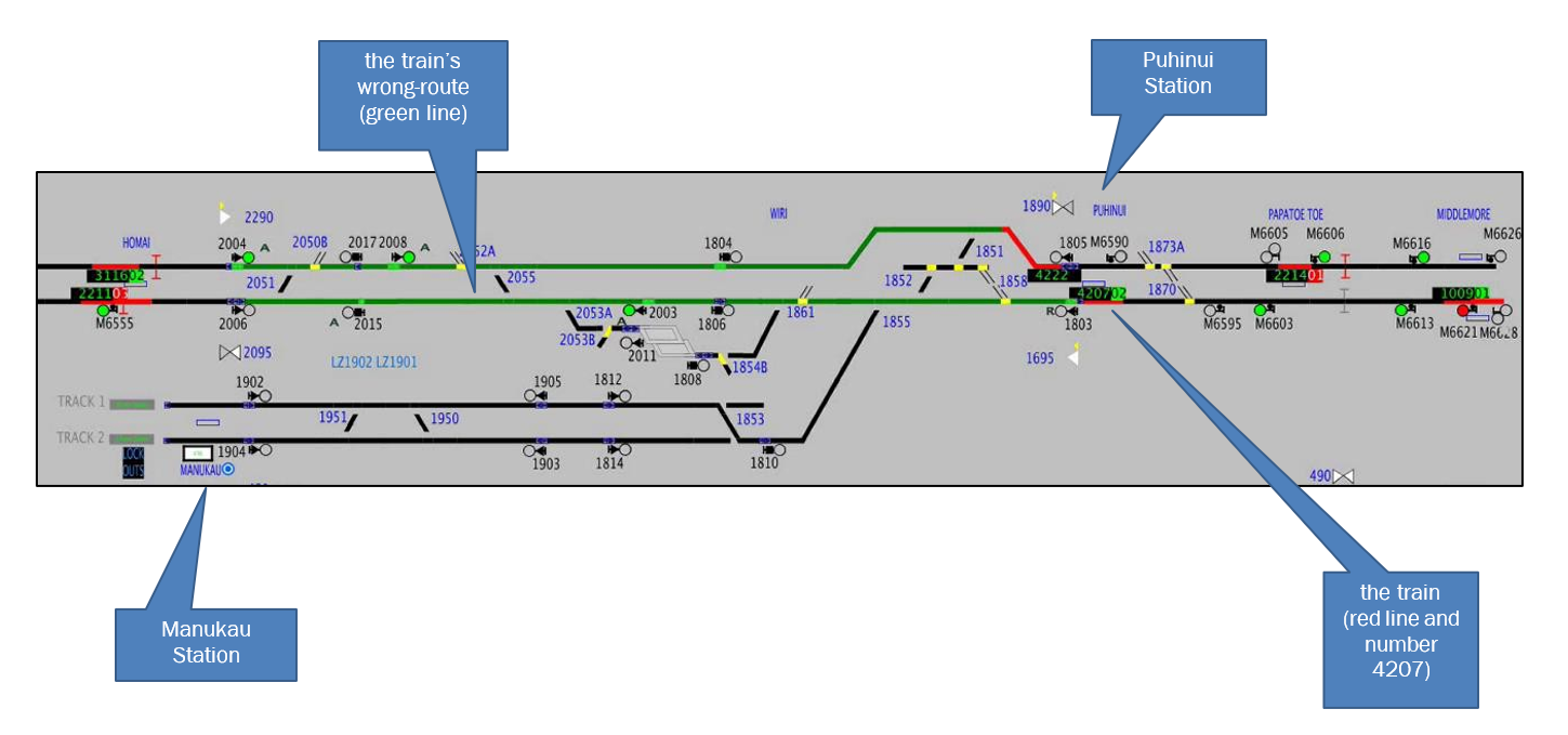 Train controller’s screenshot