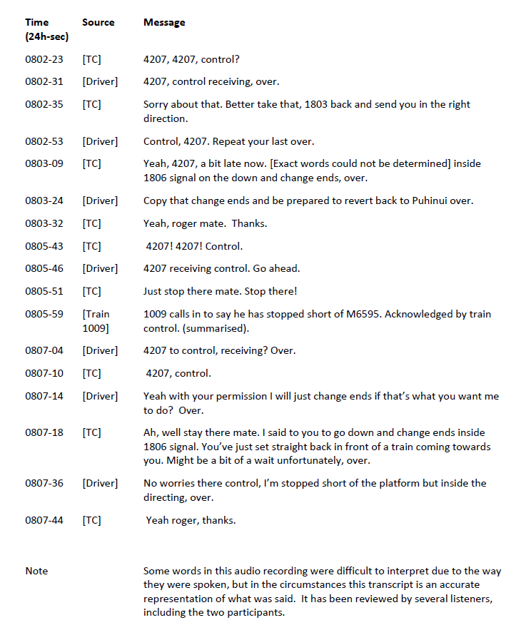 Radio transcript