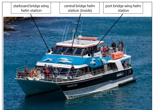 Location of Black Cat’s helm stations (Credit: Michal Klajban;2 image edited to blur people’s faces)