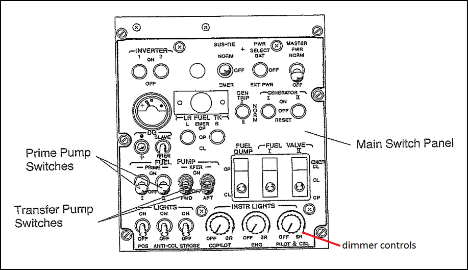 Fuel pump switches and dimmer controls