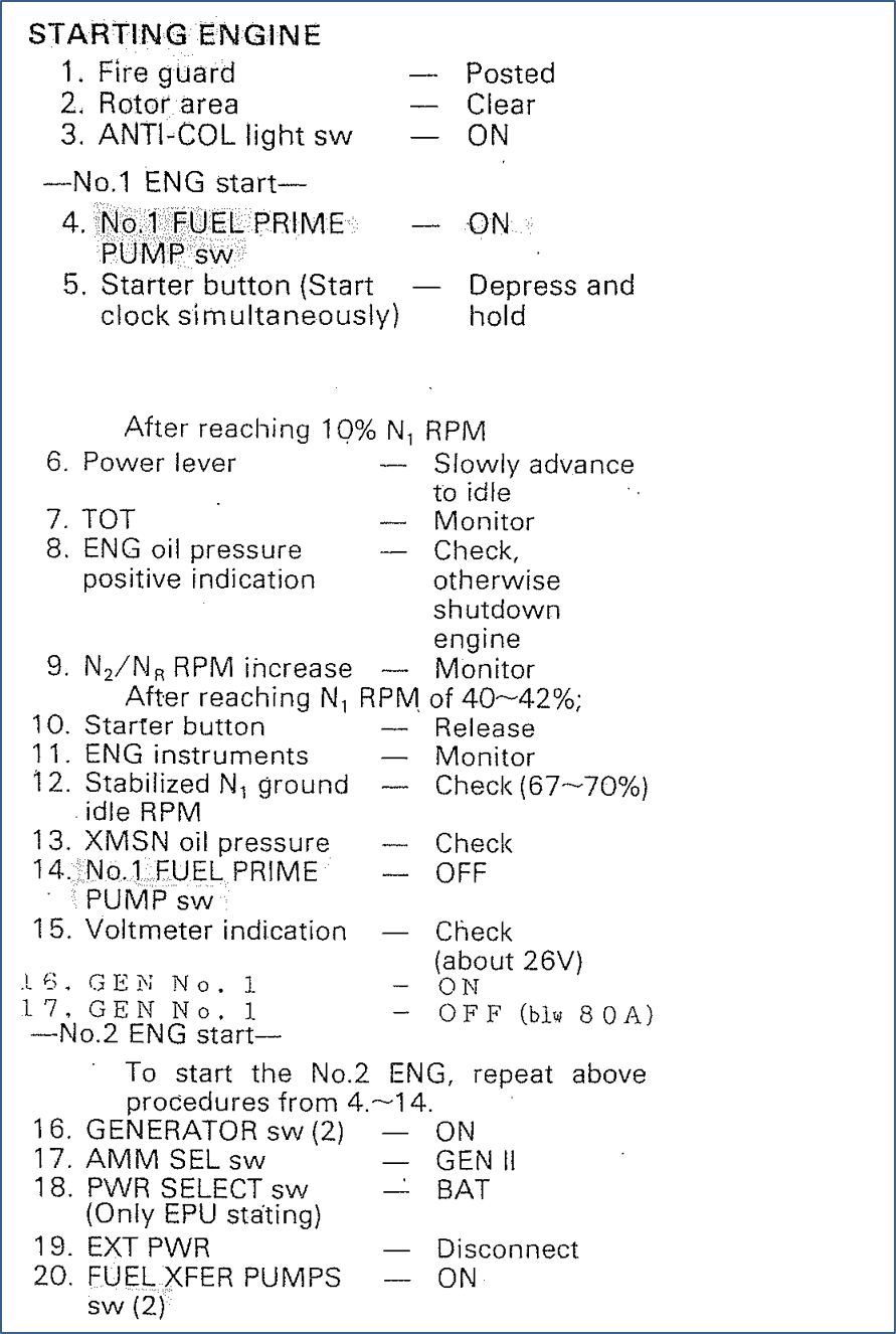 Figure 9 Starting-engine checklist
