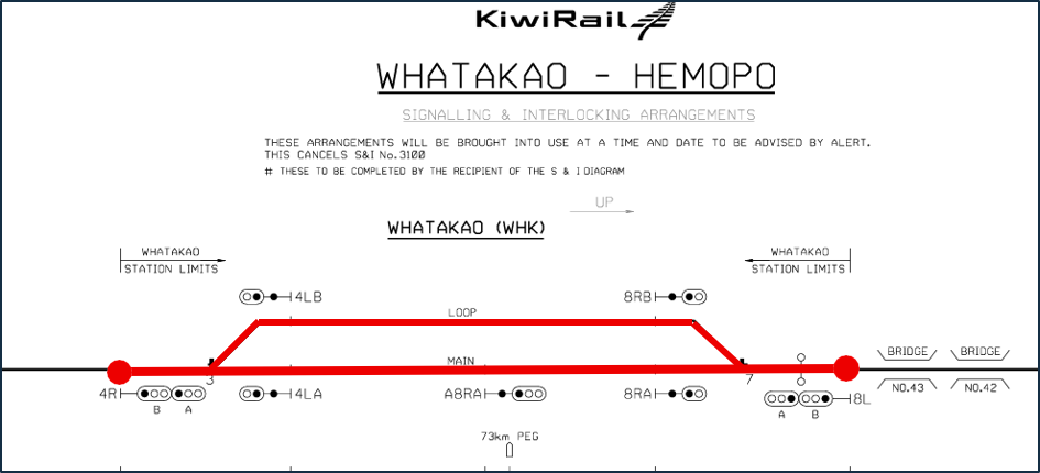 Figure 10: WG2 protected work area at Whatakao