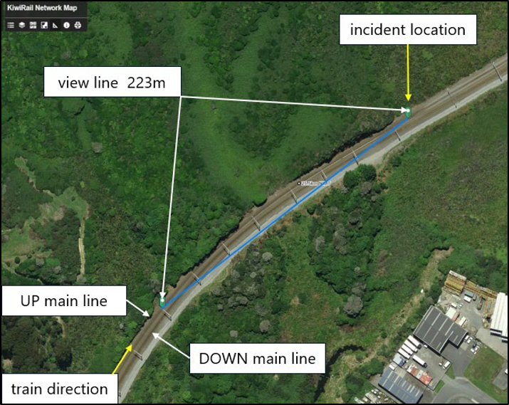 Figure 3: Incident location and view line distance