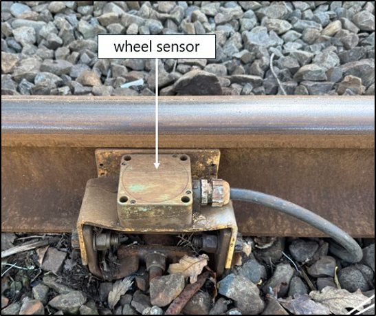 Figure 8: Trackside wheel sensor