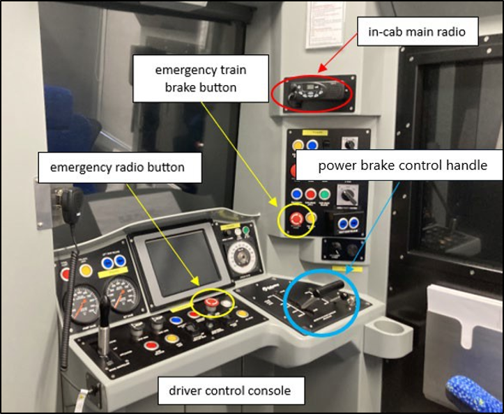 Figure 20: Driver’s in-cab equipment positions