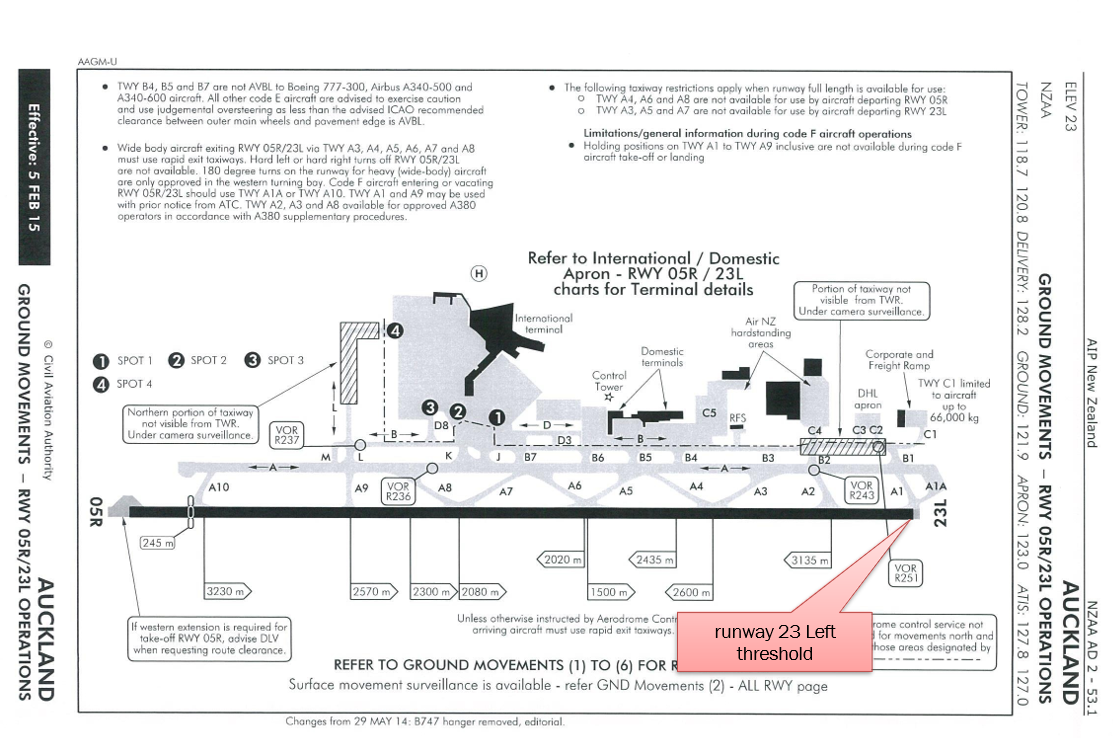 Figure 6. Auckland aerodrome layout