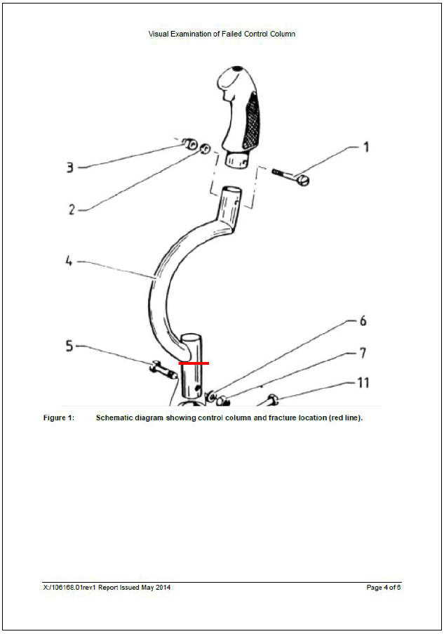 Independent report on control stick fracture