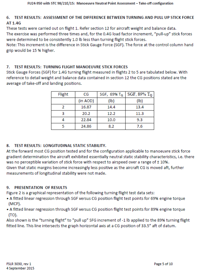 Flight testing to assess manoeuvre neutral point