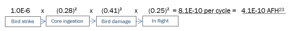 The possibility of a dual-engine shutdown calculation