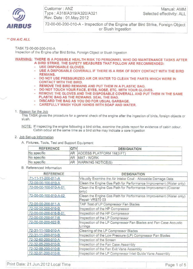 Aircraft maintenance manual procedures