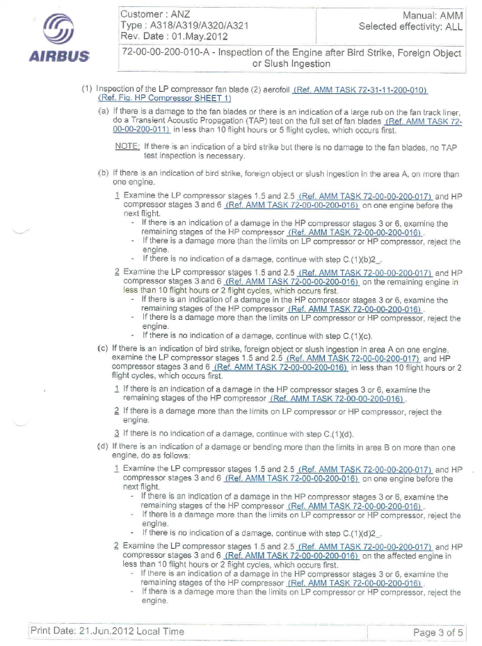 Aircraft maintenance manual procedures