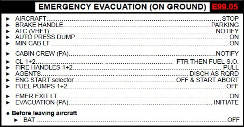 ATR72 Emergency evacuation (on ground) checklist (Source: ATR72-600 Quick Reference Handbook, provided by Air New Zealand)