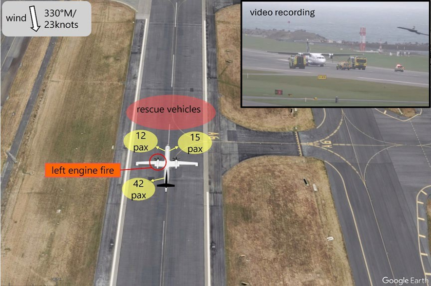 Evacuation of ATR72-600, ZK-MVL, cabin