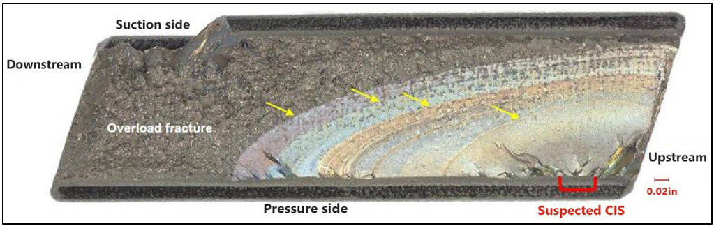 Figure 13: Failed LPT blade (Credit: P&WC)