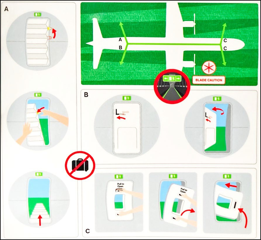 Figure 16: Passenger safety briefing card