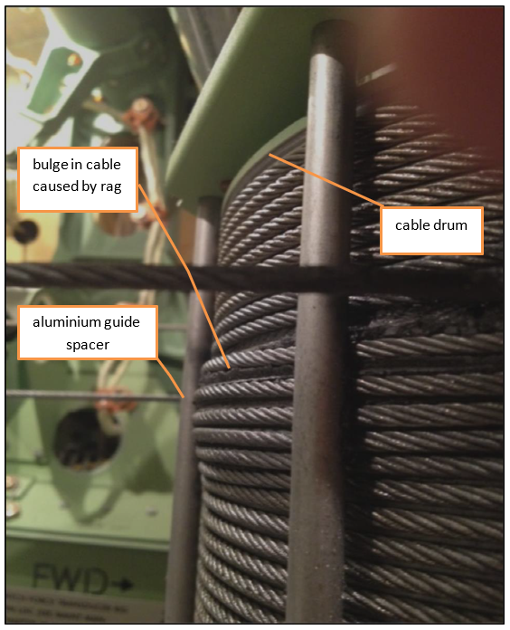  Figure 2 Photograph of forward cable drum