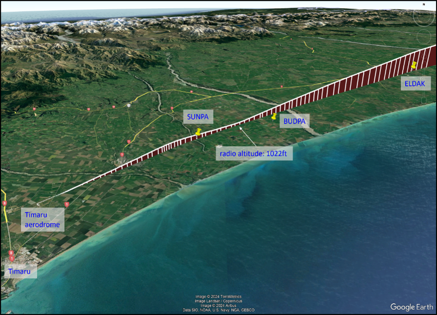 Figure 3: Map of NZ8199’s flight path into Timaru