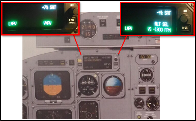 Figure 6: Captain’s-side ADU (ID802)