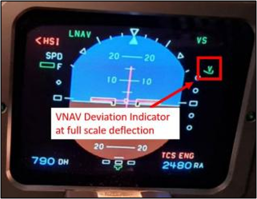 Figure 8: FMS is in V/S mode and vertical deviation annunciator is at full deflection (Credit: Air New Zealand)