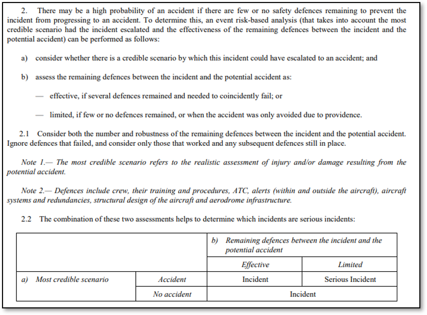 Figure 16: ICAO guidelines on how to classify incidents