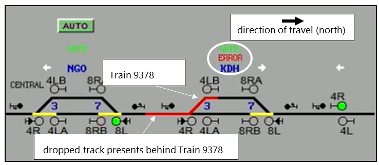 Figure 3: Mimic screen displaying error message as the train entered Khandallah Station (Credit: KiwiRail, annotated by TAIC)