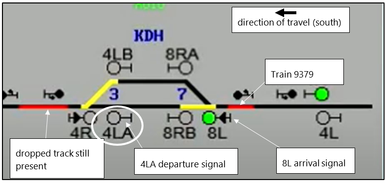 Figure 5: Mimic screen showing Train 9379 approach to Khandallah Station (Credit: KiwiRail, annotated by TAIC)