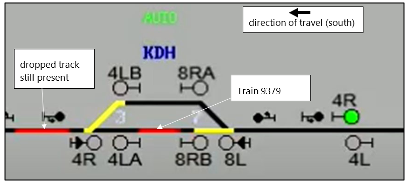 Figure 6: Mimic screen showing Train 9379 at Khandallah Station platform (Credit: KiwiRail, annotated by TAIC)