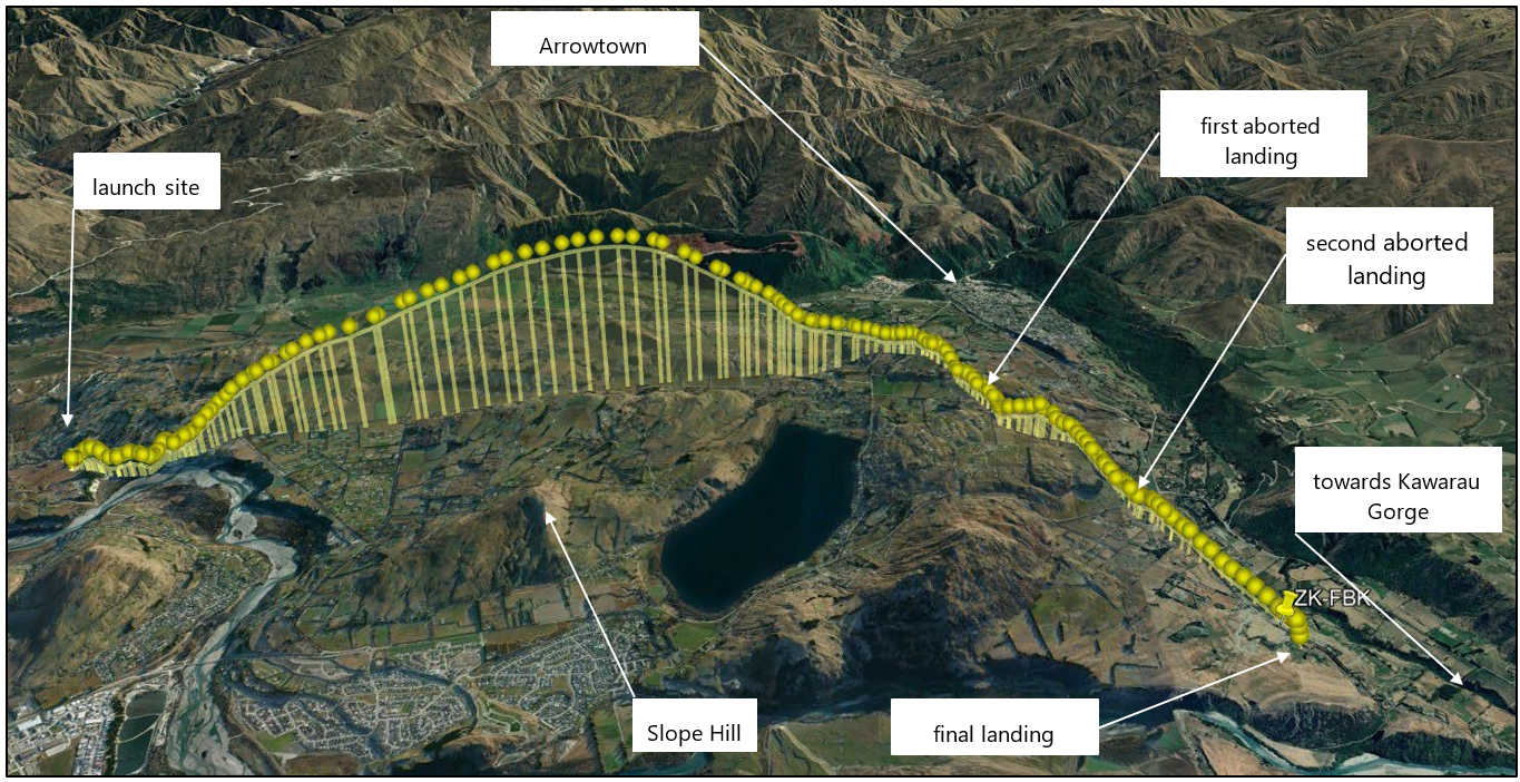 The map showing flightpath of ZK-FBK